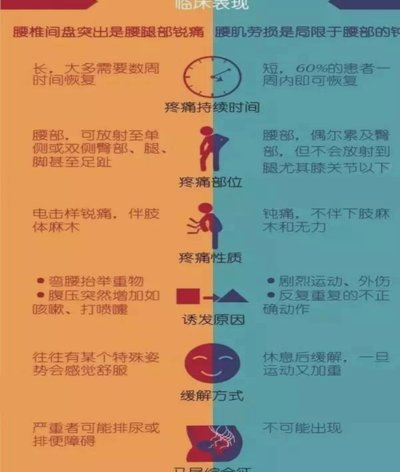 理性讨论，潘朝伟到底是什么类型的后腰，是徐彬还是王博豪还是高天意形的