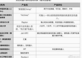 中国应该找准一个国家进行稳定的学习，就像日本学巴西