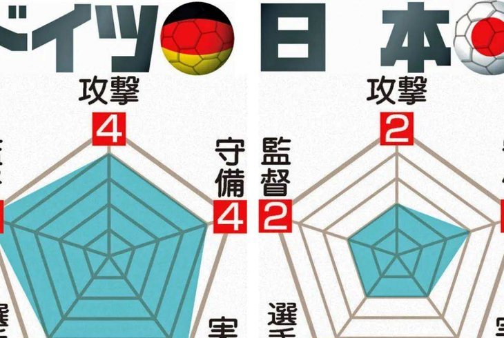 实力与目标错位的系统性风险