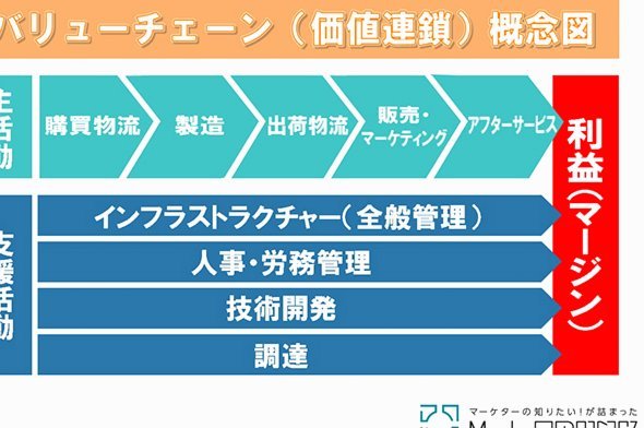 特鲁西埃：日本足球仍需突破与顶级球队的最后关卡