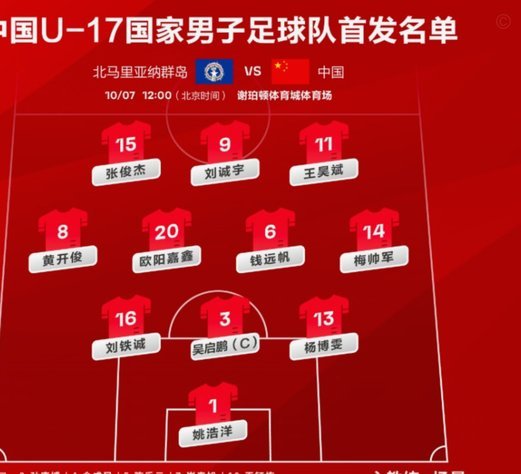 U17四国赛对手可能会派替补来应付。