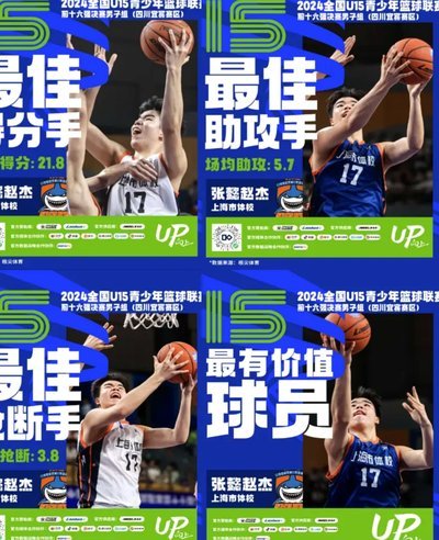17岁少年，逐梦沙特