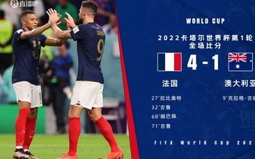 德尚领军法国球星支持率飙升